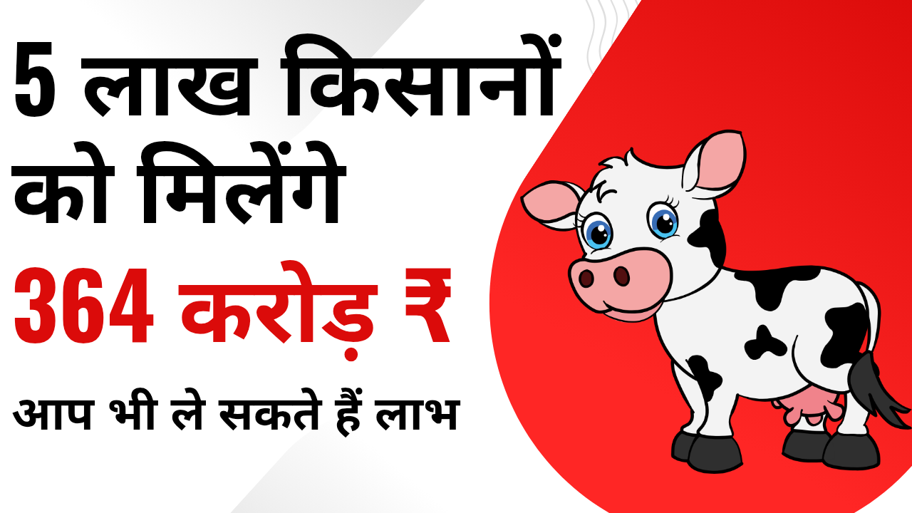 मुख्यमंत्री दुग्ध उत्पादक संबल योजना